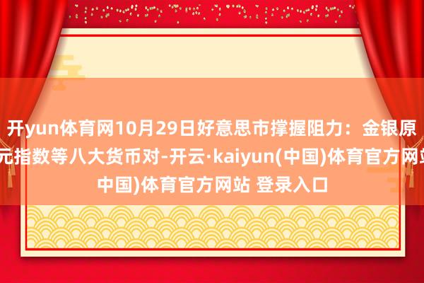 开yun体育网10月29日好意思市撑握阻力：金银原油+好意思元指数等八大货币对-开云·kaiyun(中国)体育官方网站 登录入口