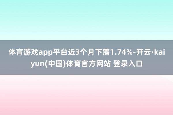 体育游戏app平台近3个月下落1.74%-开云·kaiyun(中国)体育官方网站 登录入口